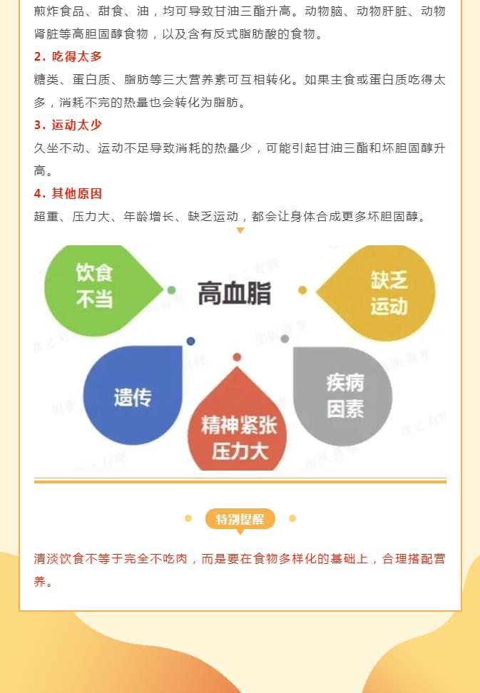 您必须要了解的高血脂健康知识