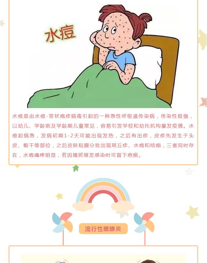 开学季 | 儿科专家为您支招如何避免这几种传染病