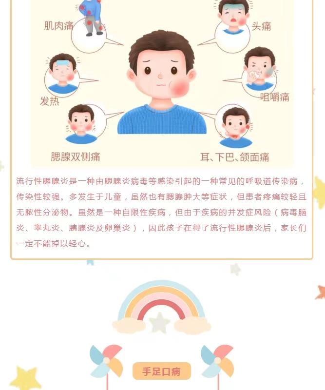 开学季 | 儿科专家为您支招如何避免这几种传染病