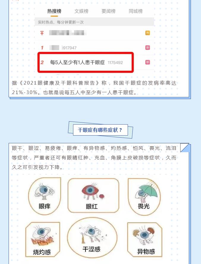 《狂飙》高启强同款“干眼症”真的是绝症吗？眼科专家带你一起去了解！