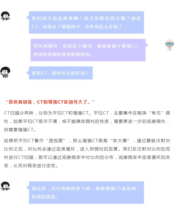 增强CT——CT中的“放大镜”