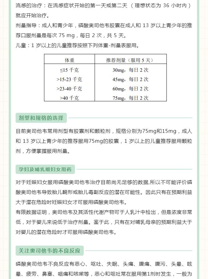 甲流高发期，“奥司他韦”如何用？不妨听听丰县人民医院药师怎么说！