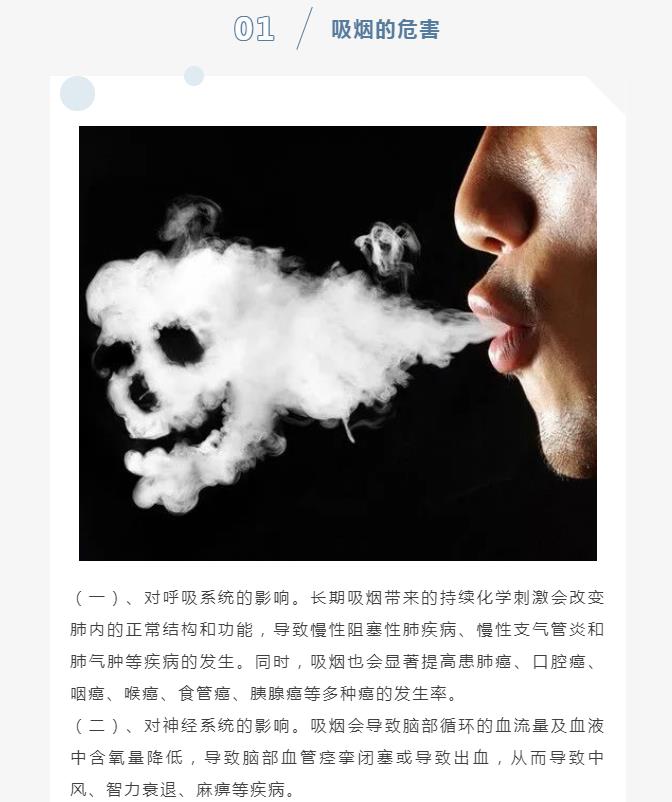 为了您的健康！请立即戒烟！