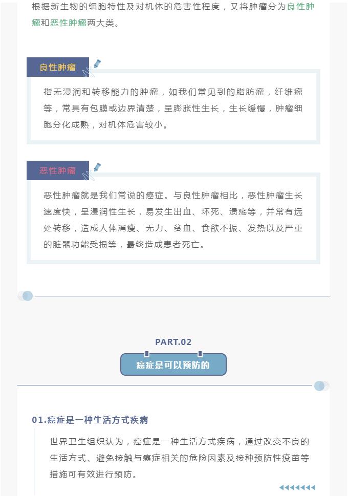 【全国肿瘤防治宣传周】癌症防治，全面行动，不“瘤”遗憾！