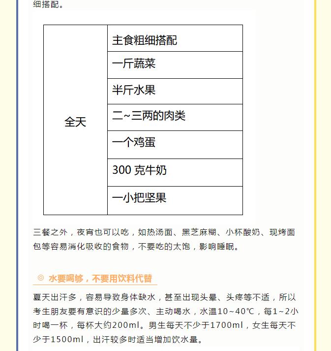 高考饮食怎么吃？丰县人民医院营养科为你支招