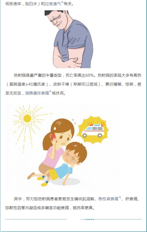 【健康科普】预防中暑小妙招