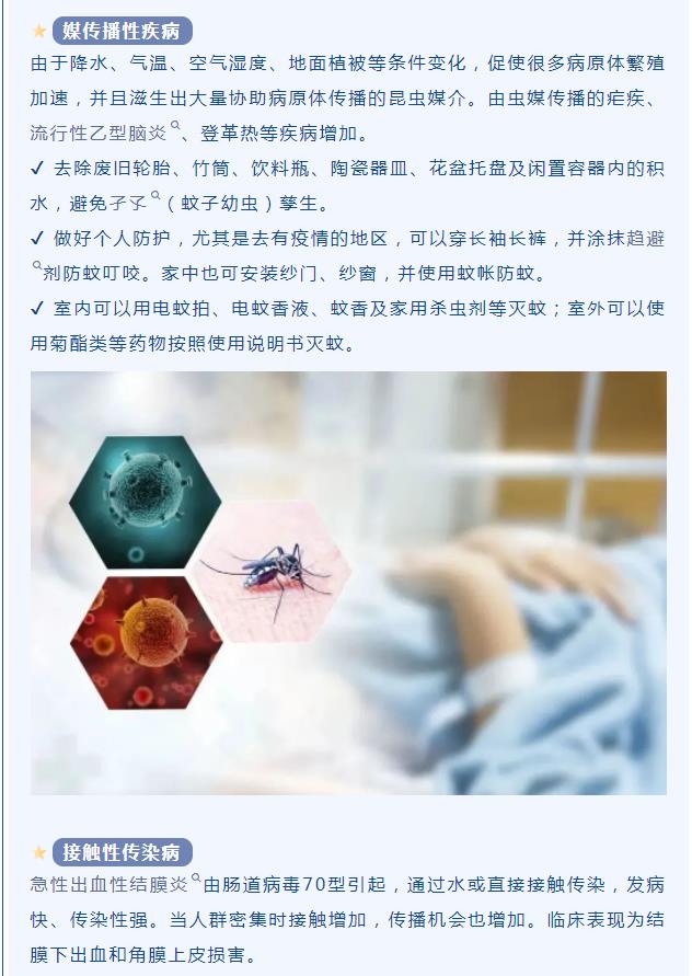 正值汛期 | 防病防控怎么做？点击这里