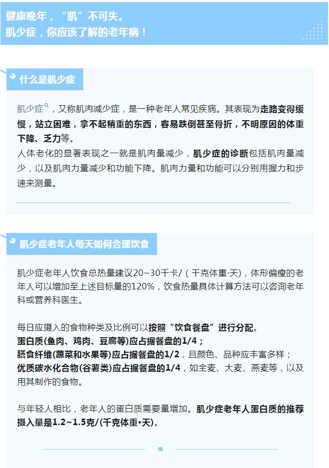 肌少症患者必看！这些小窍门助你合理补充蛋白质、更好增肌｜科普时间