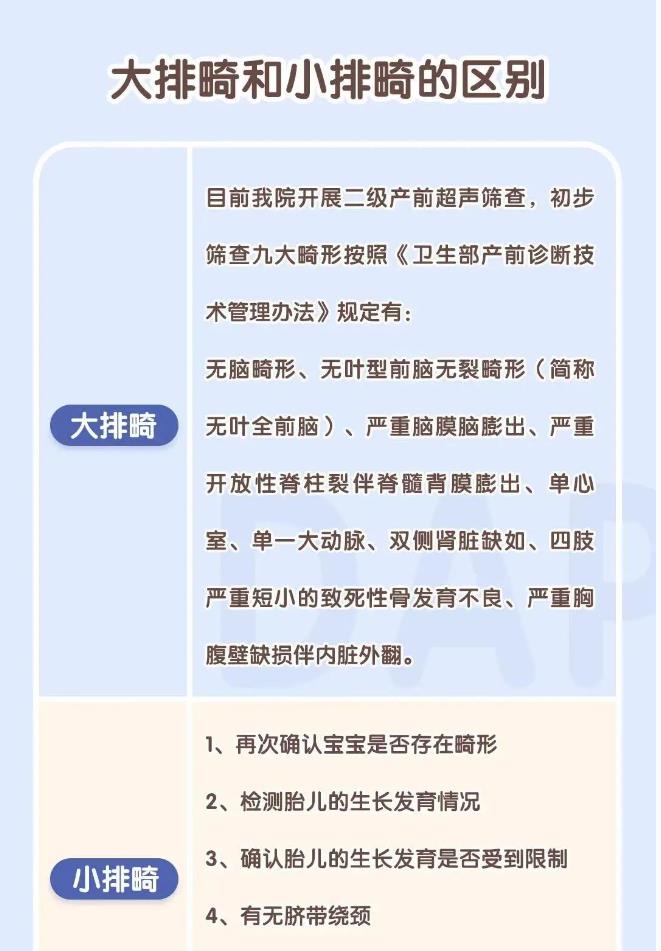 为爱无缺 愿爱无憾：孕晚期胎儿畸形筛查，不可忽视的孕前检查