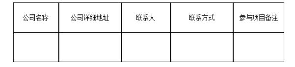 丰县人民医院（新城区）急诊楼车辆出入口路面修缮项目商谈公告