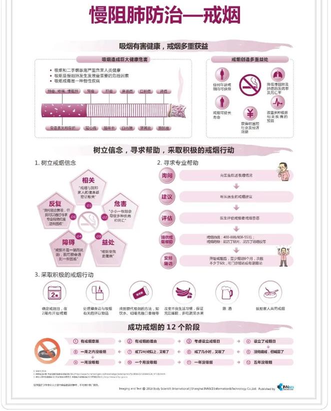 “肺系生命，刻不容缓”—2023年世界慢阻肺日