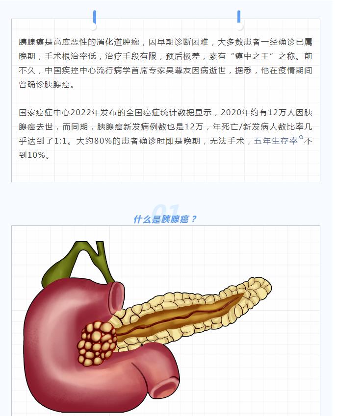 你对“万癌之王”了解多少？当前有哪些方法对付它？听听肿瘤科专家怎么说...