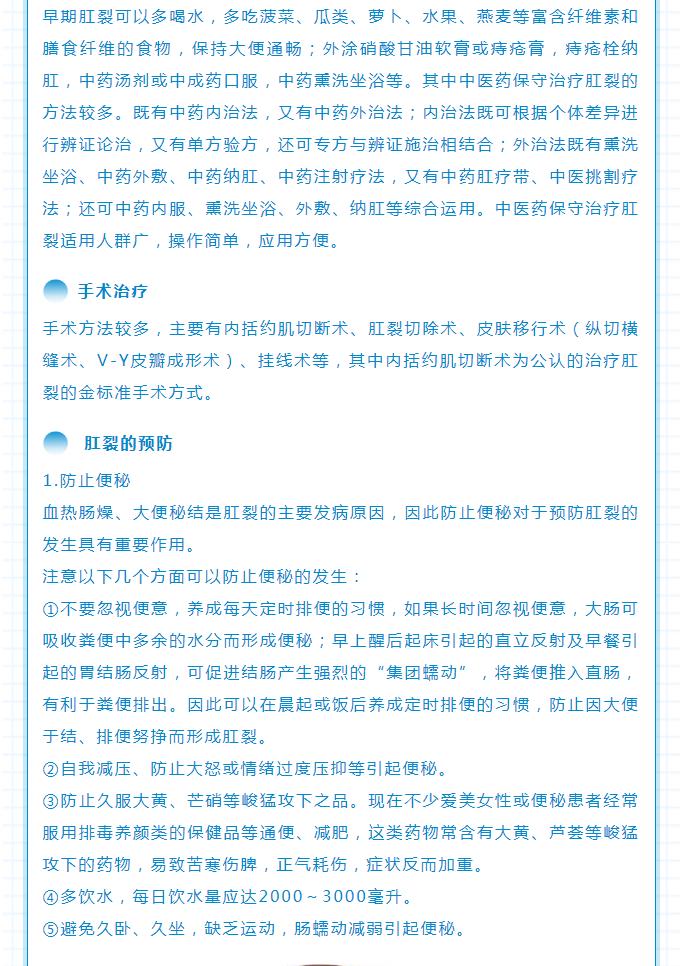 痛苦的难言之隐——肛裂