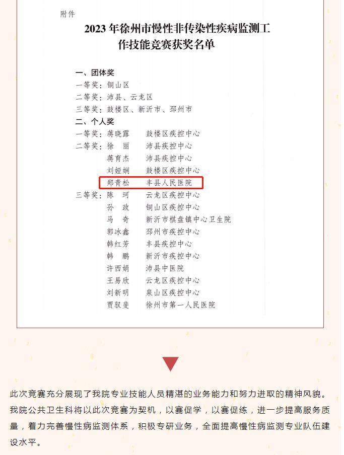 【喜报】我院在徐州市慢性非传染性疾病监测工作技能竞赛中喜获佳绩