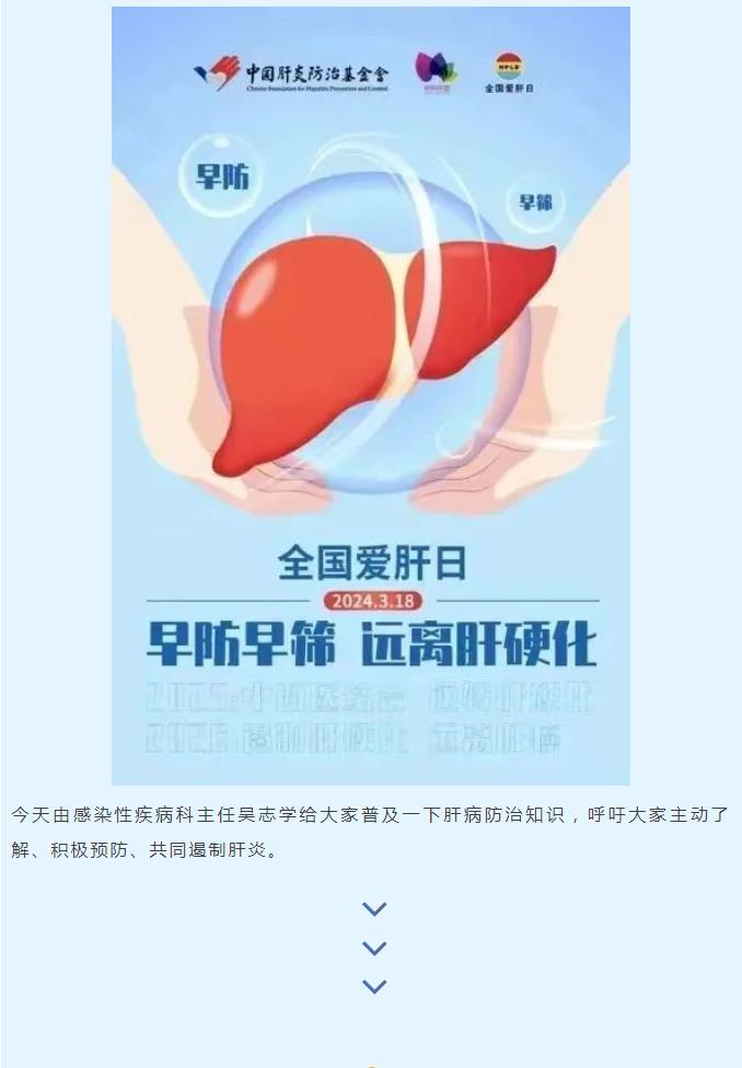 【全国爱肝日】今天聊聊“肝”