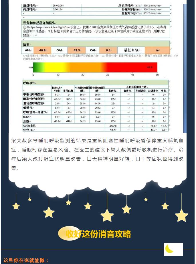 世界睡眠日 | 321，睡个好觉