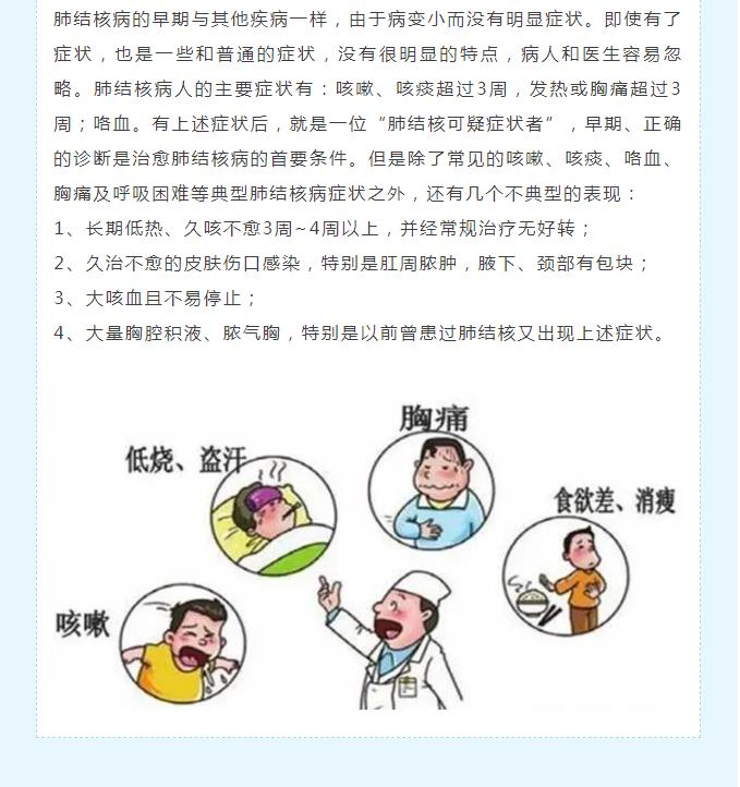 关于结核病，您知道多少?